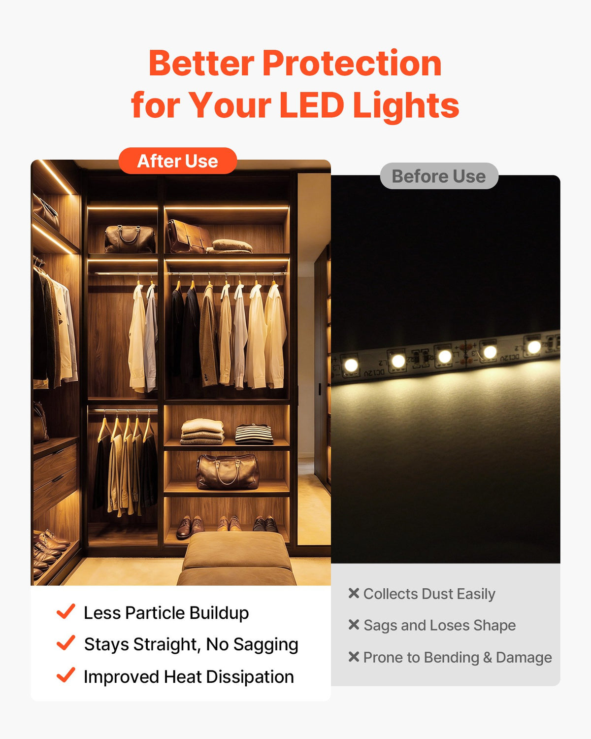 6-Pack 3.3 Ft/1M U Shape LED Aluminum Channel, With Milky Cover, End Caps And - photo 3