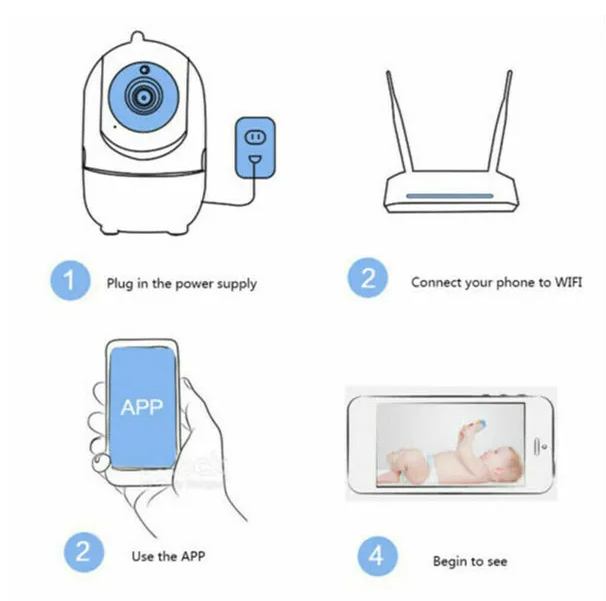 Indoor WiFi Security Camera — 1080P, Night Vision, Two-Way Audio - photo 5