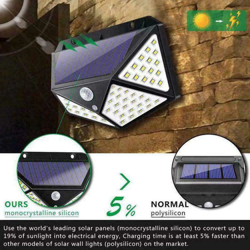 LED Solar Wall Light - photo 3