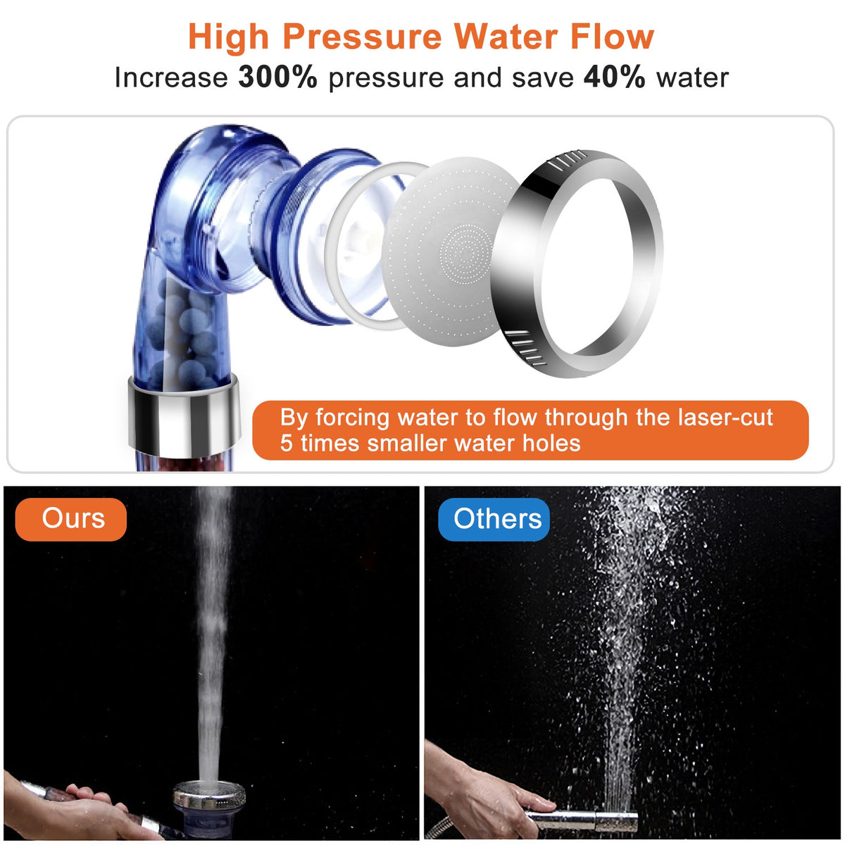 1Pc Ionic Filtration Shower Head High Pressure 3 Mode Stone Water Saving Bath - photo 8