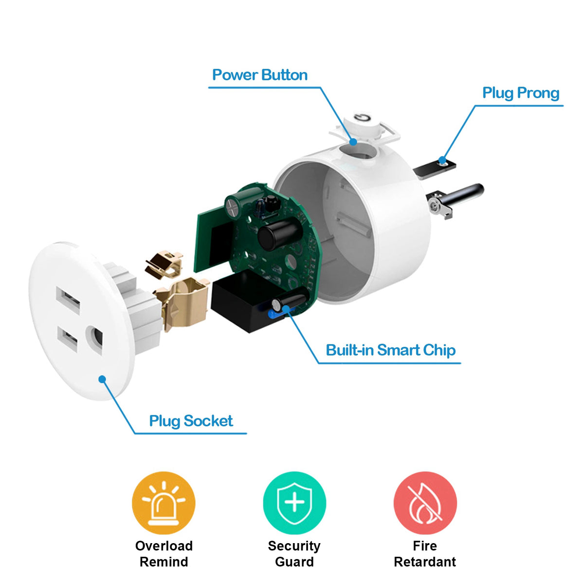 WiFi Smart Plug Outlet Wireless Smart Socket APP Remote Voice Control Timer - photo 5
