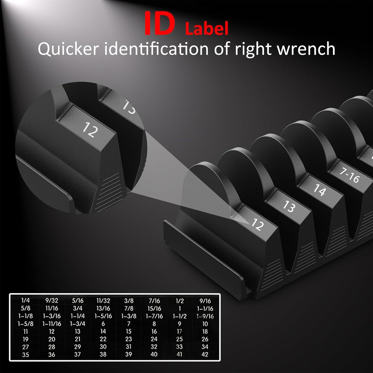 Modular Wrench Organizer for Tool Drawers