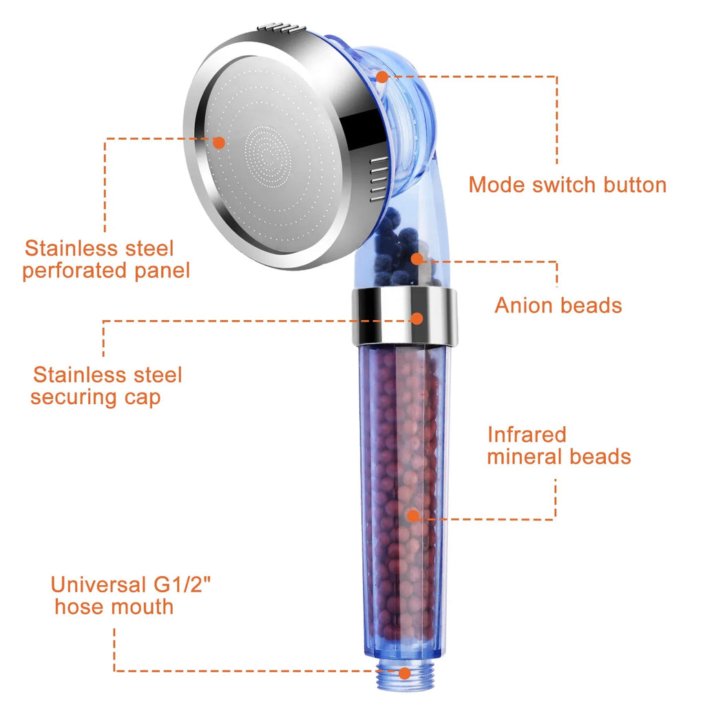Ionic Filtration Shower Head High Pressure 3 Mode Stone Water Saving Bath - photo 9