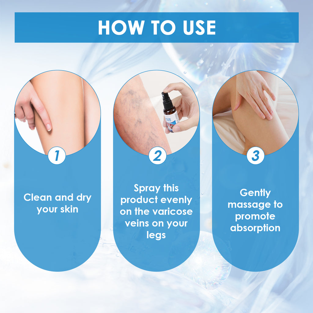 30ml Varicose Vein Spray Multi-Purpose Knee And Leg Care Spray Promote Blood Circulation - photo 6