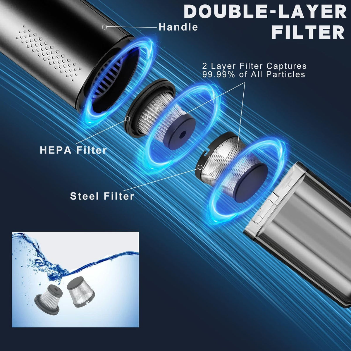 Cordless Car Vacuum, 15000Pa Brushless - photo 2