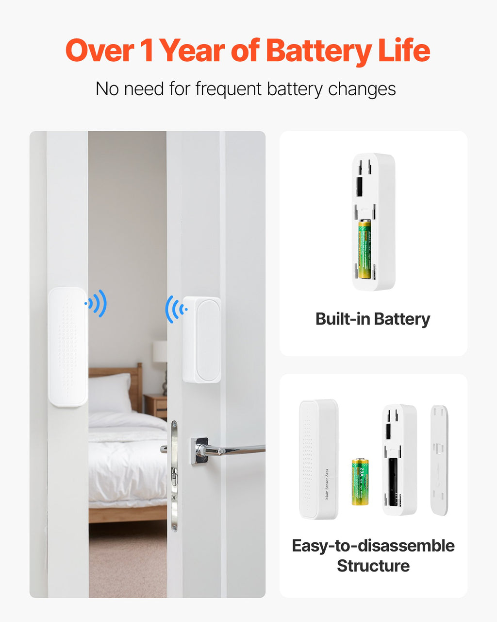 Wireless Door Chime — 656 ft Range, 58 Chimes, 5 Volume Levels - photo 2