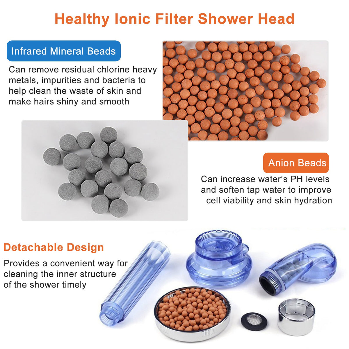 1Pc Ionic Filtration Shower Head High Pressure 3 Mode Stone Water Saving Bath - photo 6