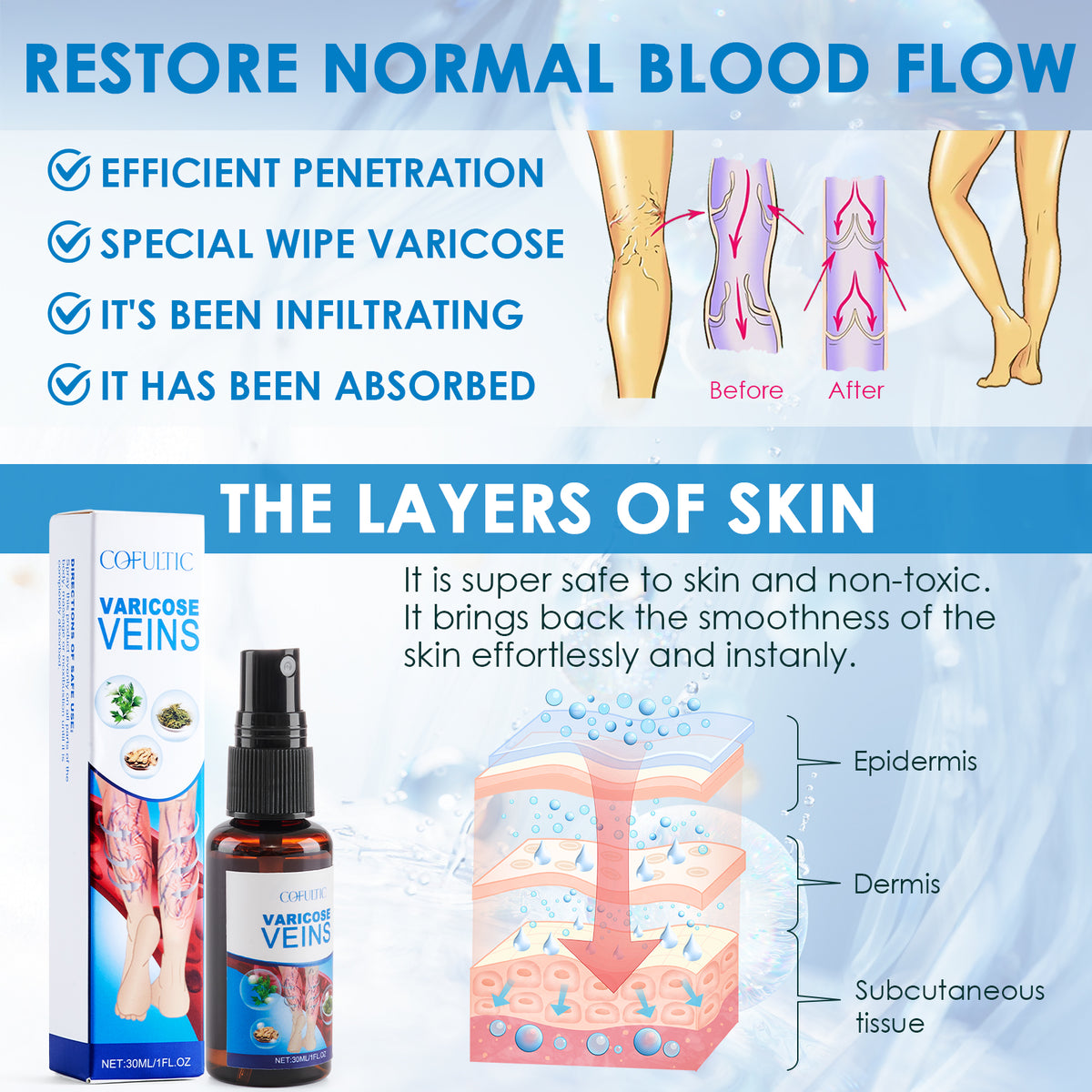 30ml Varicose Vein Spray Multi-Purpose Knee And Leg Care Spray Promote Blood Circulation - photo 4