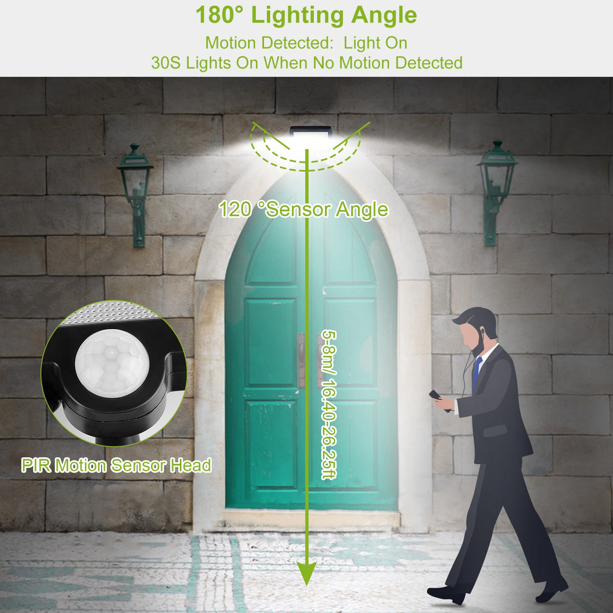 Solar Motion Sensor Flood Light Outdoor, IP65 Waterproof with Separate Solar Panel - photo 3