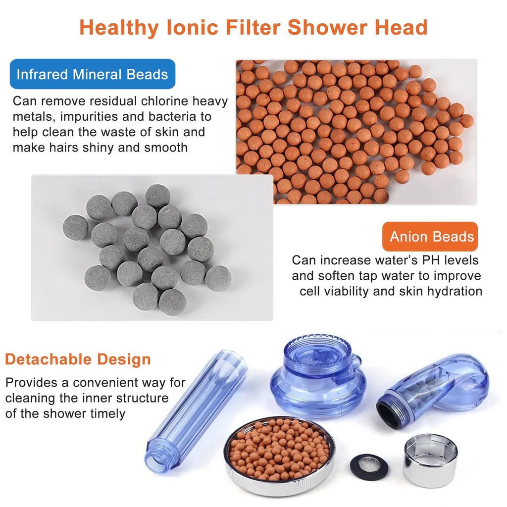 Ionic Filtration Shower Head High Pressure 3 Mode Stone Water Saving Bath - photo 6